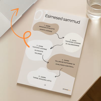 Competitors research Keyword Masterlist and Keyword tracking Excel Frontend title, 5 bullets, decription All backend fields A+ keyword stuffing Flat file for your listing upload (4000 x 3000 px) (13)